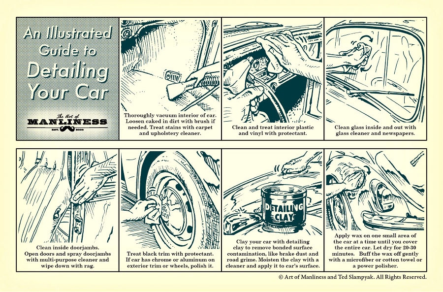 How to Detail Your Car Thoroughly vacuum interior of car. Loosen caked in dirt with brush if needed. Treat stains with carpet and upholstery cleaner. Clean and treat interior plastic and vinyl with protectant. Clean glass inside and out with glass cleaner and newspapers. Clean inside doorjambs. Open doors and spray doorjambs with multi-purpose cleaner and wipe down with rag. Treat black trim with protectant. If car has chrome or aluminum on exterior trim or wheels, polish it. Clay your car with detailing clay to remove bonded surface contamination, like brake dust and road grime. Moisten the clay with a cleaner and apply it to car’s surface. Apply wax on one small area of the car at a time until you cover the entire car. Let dry for 20-30 minutes. Buff the wax off gently with a microfiber or cotton towel or a power polisher.