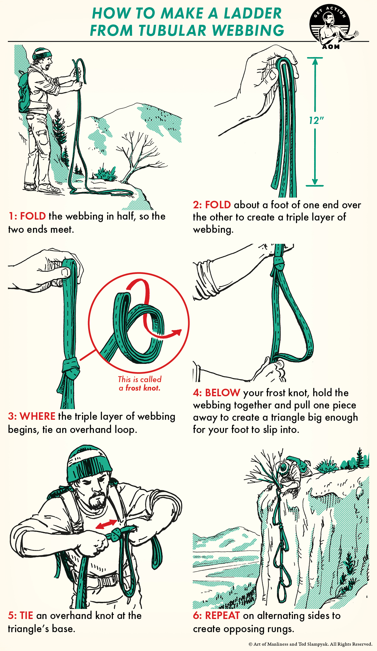 Six steps described to make a ladder from tubular webbing.