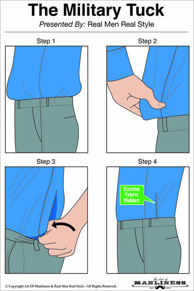 These steps are required for wearing military tuck illustration.