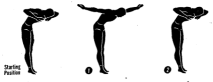 Starting Position Posture ex 7.